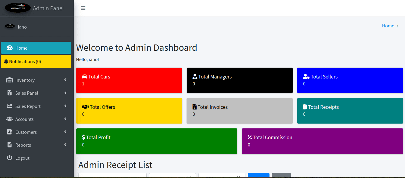 Car Dealer CRM Software In Kenya