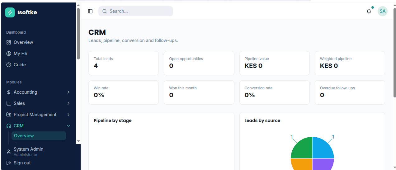 Best CRM Software in Kenya: Top CRM Systems to Grow Your Sales and Customer Relationships