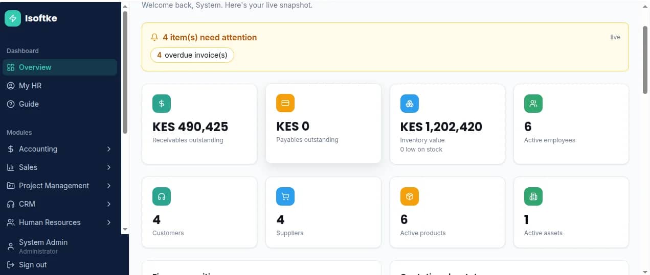 Isoftke ERP dashboard built by Isoftke