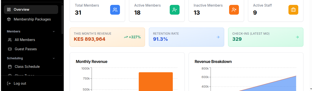 Gym Management Software in Kenya: The Complete Guide to Running a Smarter Fitness Business