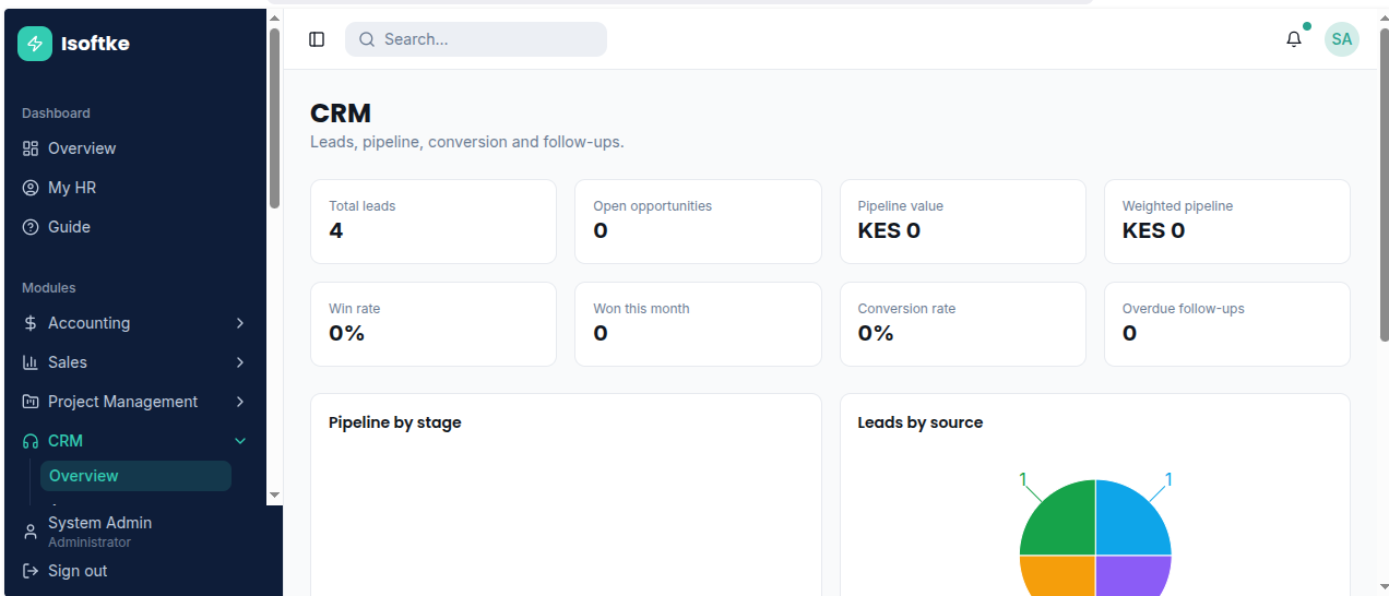 Best CRM Software in Kenya: Top CRM Systems to Grow Your Sales and Customer Relationships
